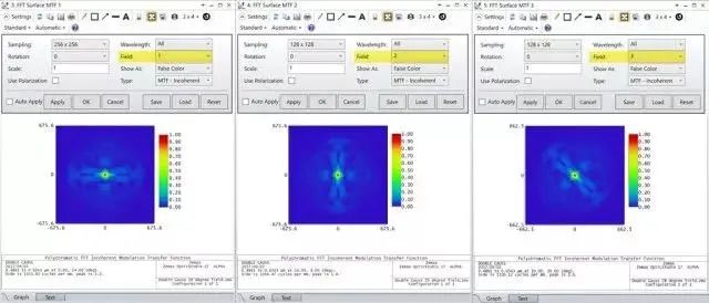solidworks提取边界框